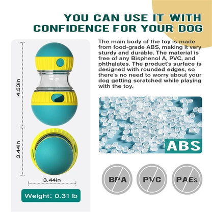 Jugete para mascota Pelota Interactiva con Dispensador de Comida